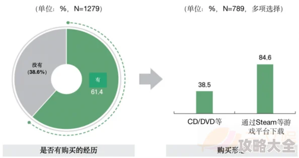 韩国理论大全2025新潮韩流文化解读与未来趋势