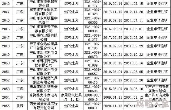 超碰在线公开为什么涵盖多种类型内容为何受到广泛关注