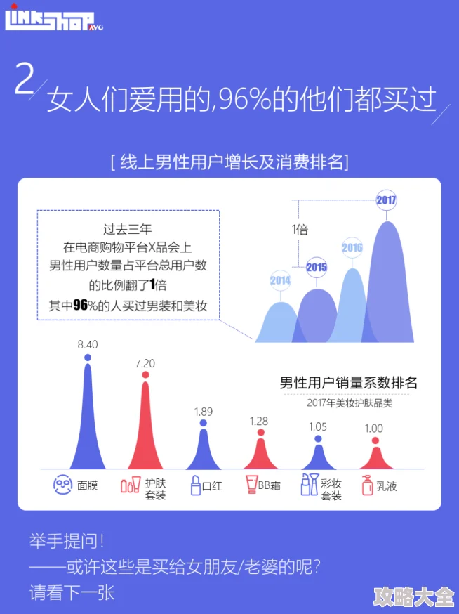 男人天堂网站为什么互动性强为何用户活跃度高