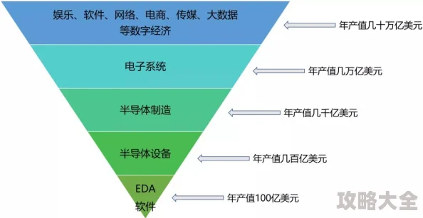 国产一二三四区为什么方便快捷易于访问资源整合观看体验佳所以受到欢迎