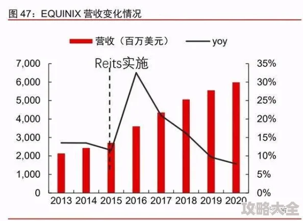 天下五绝新策略：融合最新科技，赋能侠客成长之路更强大