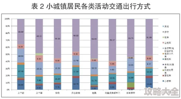 全民小镇：居民活跃度与智能车辆并进，共创繁荣度新高潮热门话题解析