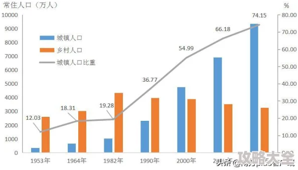 av观看为什么吸引人因为它提供了多样化的娱乐内容和满足好奇心的机会