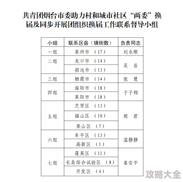 小信的干洗店1~3 为什么品质卓越服务贴心成为社区之光