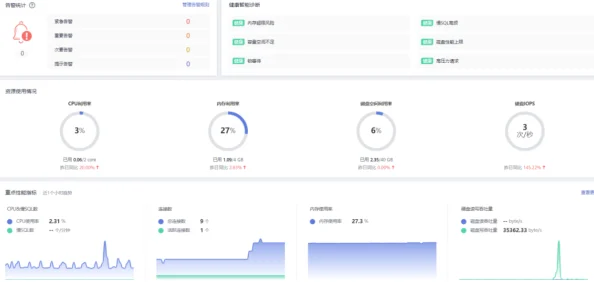 搞机time直接打开极速不需要登录为什么用户评价这么高为何操作简单功能强大