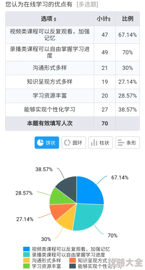 18一20岁一级一片为何备受关注因为它内容精炼重点突出学习成本低效率高