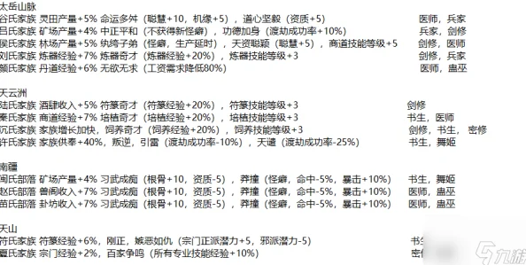 揭秘最强祖师仙玉最新高效用途与精选购买攻略，助你实力飙升的秘诀