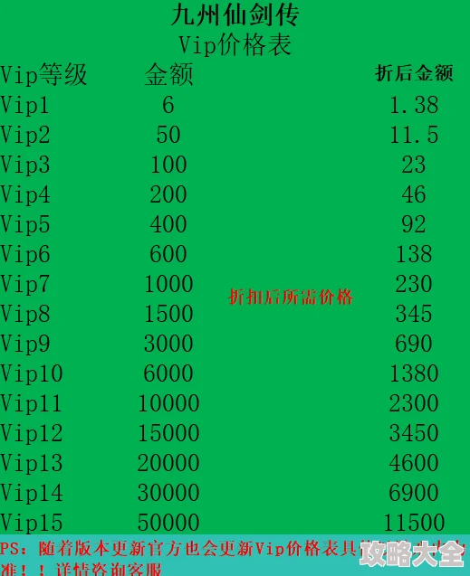 2024年深度揭秘：九州奇侠最新激活码与永久礼包兑换码全攻略探索