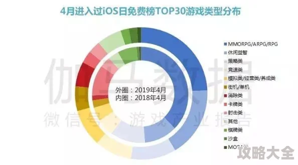 深度探索：商道高手富翁区最新版本全面解析及各历史版本特色详解