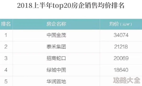 2024年浮空秘境全新兑换码揭秘及礼包输入指南深度探索