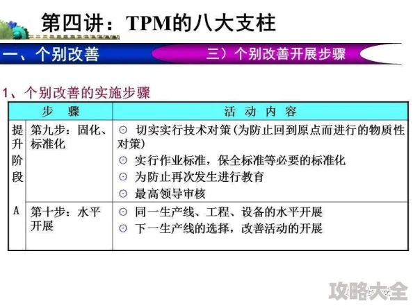 无名之辈活动全流程顺序及最新高效攻略详解，助你步步为营轻松通关！