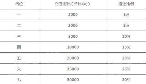 原野传说史前万年2024新区揭秘：上线时间表与深度解析探索