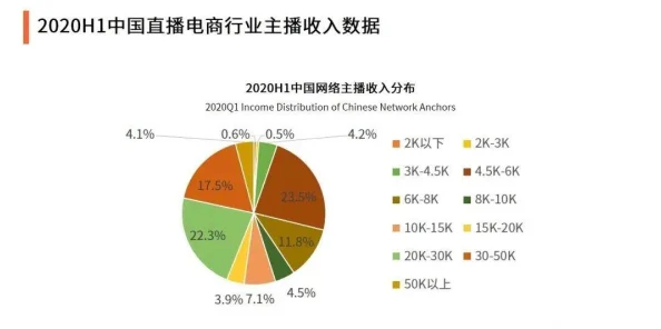 2025年游戏新趋势：分析燕云十六声战令是否仍值得购买