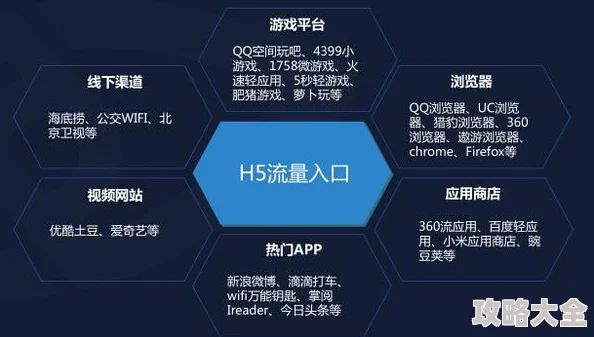 2025年游戏趋势探讨：暗区突围中钥匙掉落机制是否会改变？