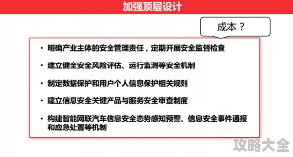 51啪啪是否存在安全风险及隐私保护措施的有效性研究