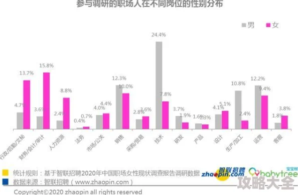 男人和女人的适配性研究2025最新科研成果揭示性别差异与和谐相处之道