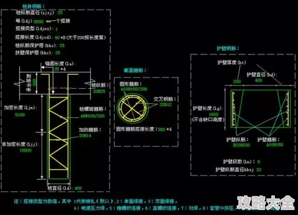 e筋钢筋翻样全套视频教程2025新版BIM算量对量实战案例精讲