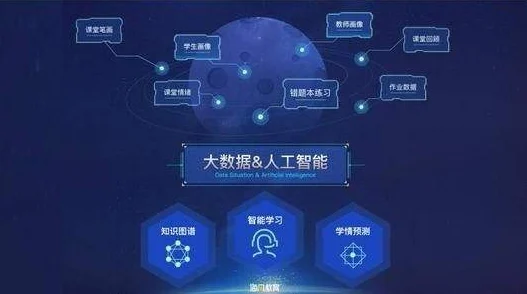 8x在线2025全新交互式AI学习平台开启智能教育新时代