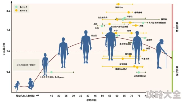 殴美老熟女性生活视频2025老年健康生活方式新趋势分享