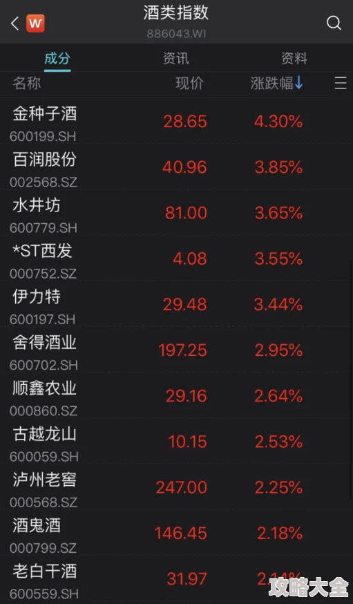 2025热门推荐：2024年有趣装备全靠打手游大盘点及打装备游戏排行