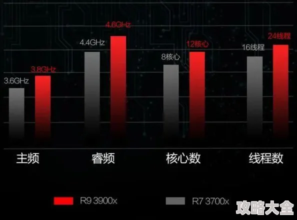 鲁大师av在线观看视频2025全新AI画质增强版震撼来袭