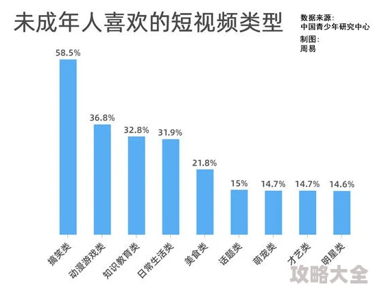 黄色网站Sesese为何如此流行？是内容吸引人还是其他原因？