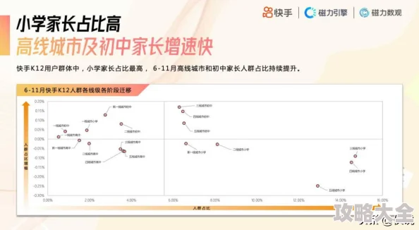 国外黄冈网站学习资源丰富涵盖K12阶段学科