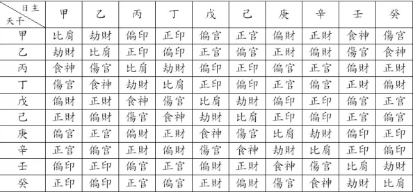 2025原神热门角色分析：茜特菈莉抽几命最优？最新命座抽取建议指南