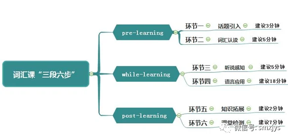 校长好大用力深一点该短语在网络传播中变形演化引发争议，需警惕其背后的低俗化和不当使用