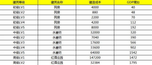 2025年热门游戏《HopeLand》最新配置要求及硬件推荐全面介绍