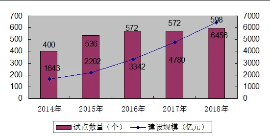 2025年燕云十六声游龙钥高效获取方法与最新途径