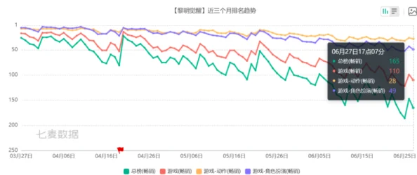 2025年游戏新趋势：《燕云十六声》百业退出方法及热门职业转型指南