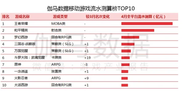 2024-2025年热门开放世界游戏合集：耐玩新游大盘点与未来趋势预览