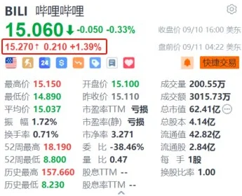 2024-2025年热门可以养老婆的游戏推荐：最新养老婆题材游戏分享