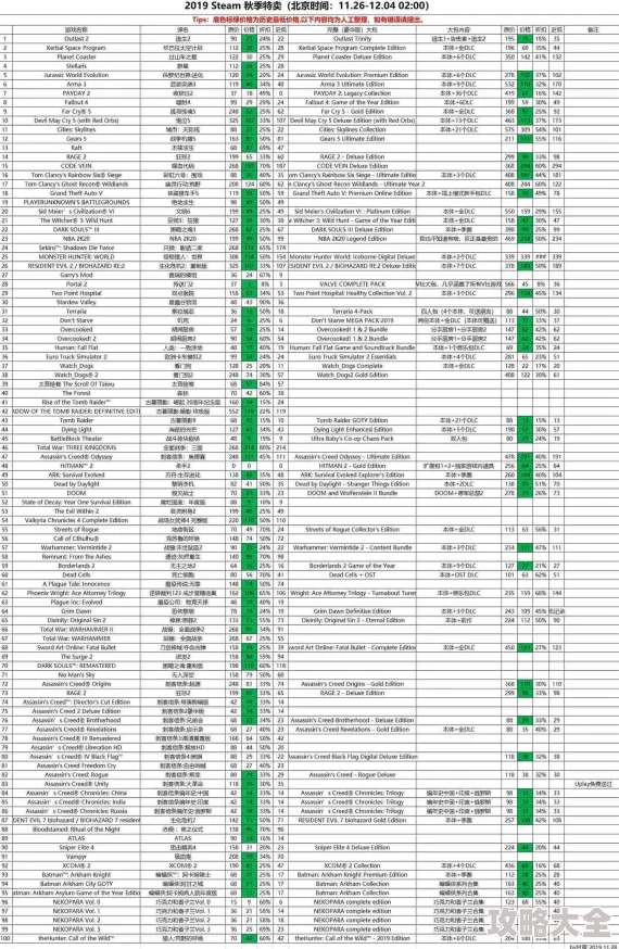 2025年热门减压游戏推荐：值得下载的2024-2025年度有意思减压游戏大全