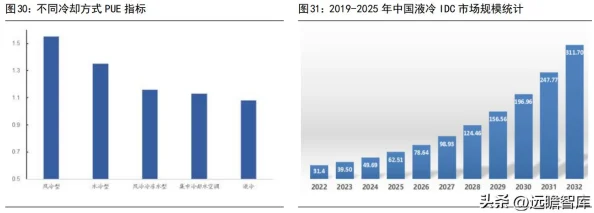 2025年热门不用网络也能玩的游戏汇总：哪些单机游戏最值得一试