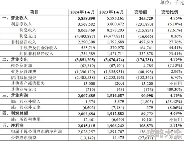 2024-2025年热门高质量拍卖游戏精选，哪些拍卖游戏值得一试大全