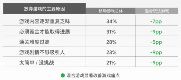 2024-2025年热门可玩性高策略类游戏推荐：哪些值得下载体验