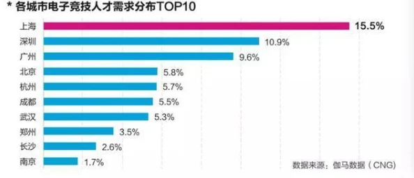 最新消息：随着科技的不断进步与游戏市场的蓬勃发展，2025年度高人气粉末游戏榜单新鲜出炉，为玩家们带来了一场别开生面的游戏体验盛宴。这些精选热门粉末游戏以其独特的物理模拟玩法、丰富的创造元素以及高自由度的设计，迅速吸引了全球玩家的关注与喜爱。