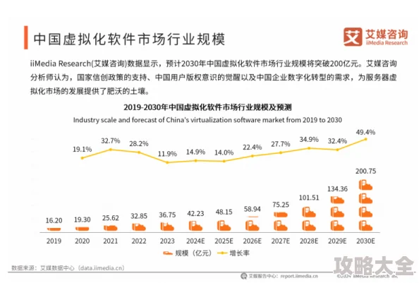 《先天觉醒丹体作用详解 太公传承丹体优劣分析》是一篇旨在深入探讨两种古老修炼体系的文章。本文将详细解析先天觉醒丹体的作用机制，并对太公传承丹体进行优劣分析，帮助读者更好地理解这两种修炼方法的特点和适用性。