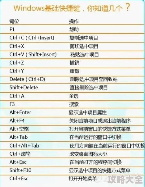 《我的世界F3快捷键参数详解：全面解析游戏内调试信息》