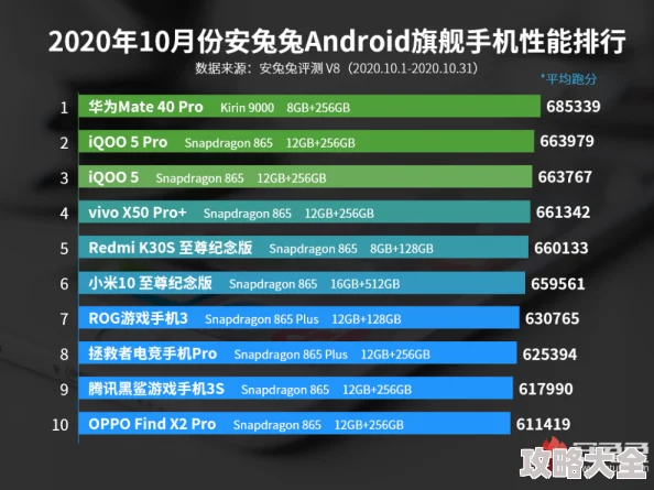 2025年热门推荐：有趣的配对游戏大盘点及2024年受欢迎配对游戏合集