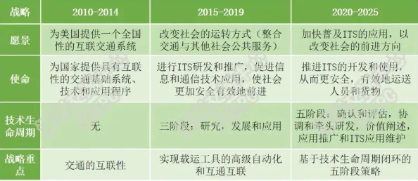 2025年热门有趣的策略对抗手游下载推荐：精选好玩策略游戏合集