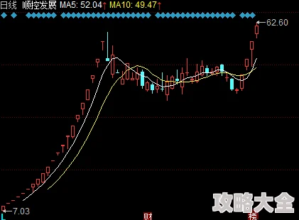 2025热门游戏趋势下的2024创造与魔法儿童节活动回顾，精彩纷呈的游戏盛宴