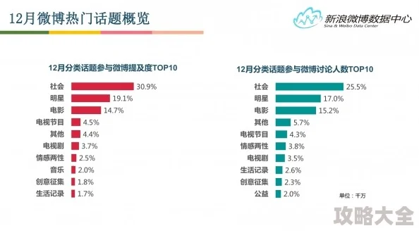 2025年热门话题：暗区突围护航俱乐部被曝为暗区最没素质俱乐部之一