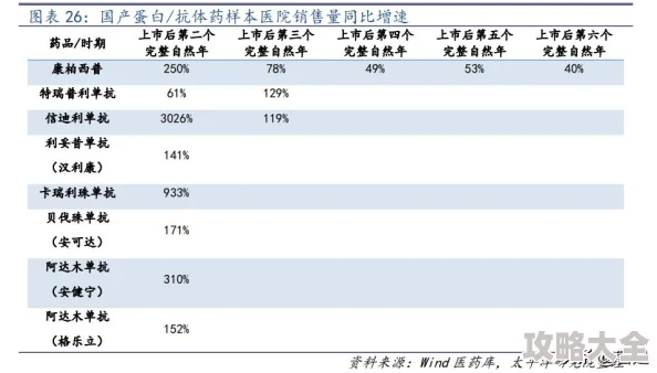 2025年热门推荐：2024流行及新上线的免费魔方游戏大全