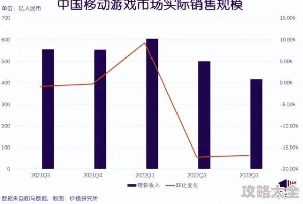 2025年《以墨斗手游》斗币上限全面解析：变化趋势、热门影响及未来展望