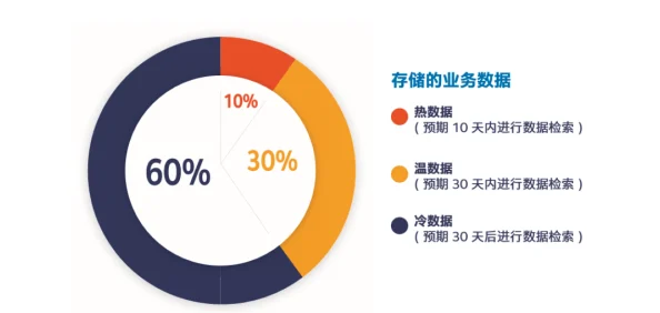 2025年热门讨论：文明6中哪个政体最适合现代策略玩家分析