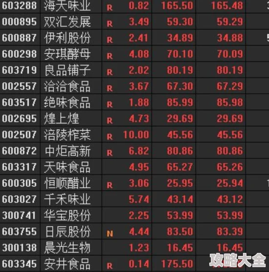 2025年热门指南：群英风华录头像更换方法详解与最新潮流趋势