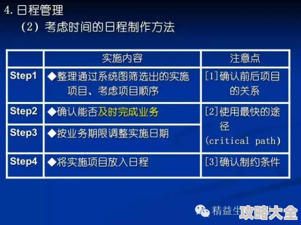 2025年潜行者2经验之谈任务高效完成方法与最新技巧分享